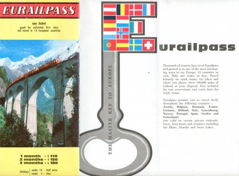 Eurail Pass information from 1962