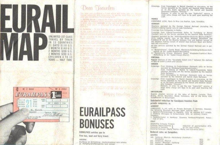 An older, smaller version of the Eurail Pass!