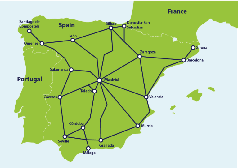 Map with main train connections in Spain