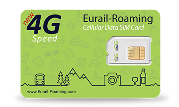 eurail-roaming-sim-card